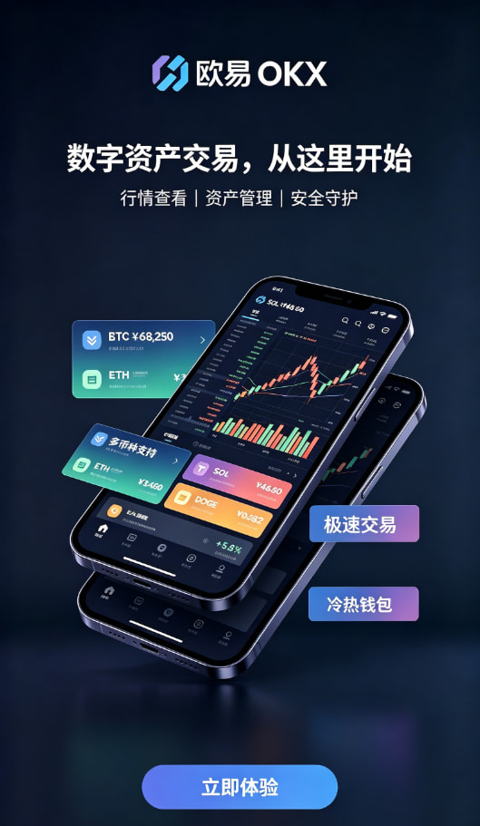 欧交易所app官网安装充值入金示意图